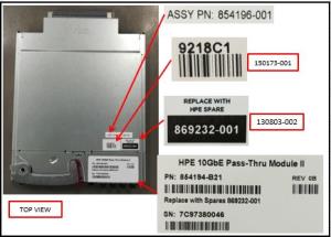 HPE 10GbE Ethernet Pass-Thru Module II