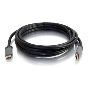 Select High Speed Hdmi With Ethernet Cable 5m