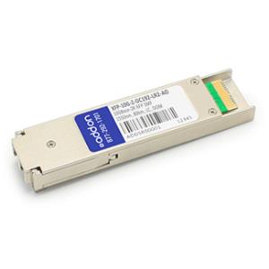 Xfp-10g-z-oc192-lr2 Compatible Taa Compliant 10gbase-zr Xfp Transceiver (smf, 1550nm, 80km, Lc, Dom)